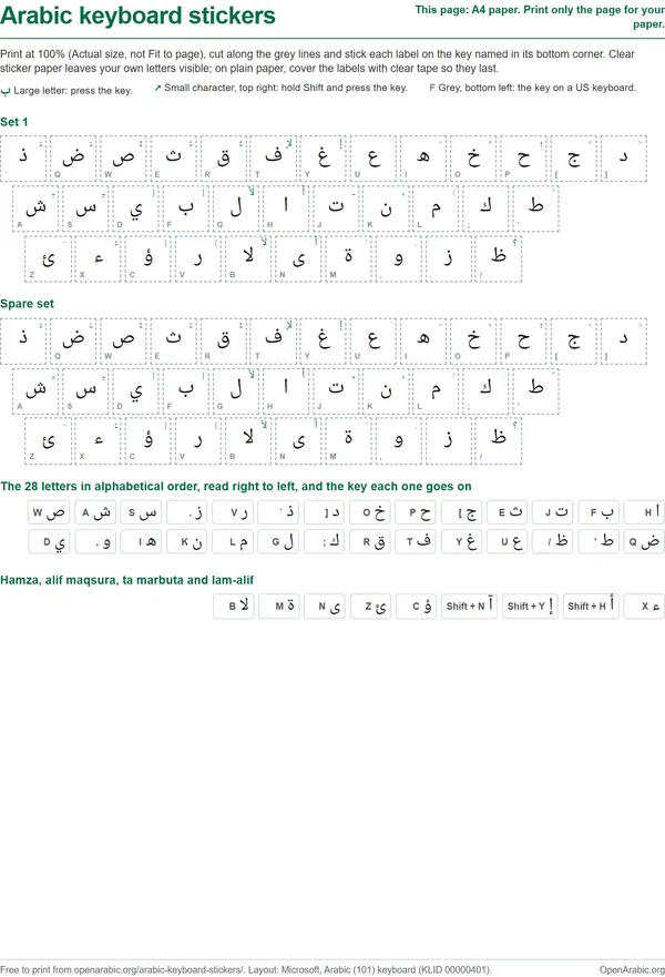Preview of the A4 sticker page: two sets of square Arabic key labels in three keyboard rows, each with a grey English key name, then a legend of the 28 letters and their keys
