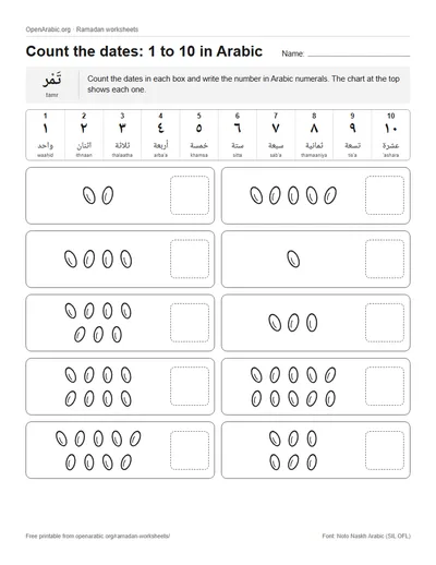 Preview of the counting sheet: a chart of the numbers 1 to 10 in Western and Eastern Arabic numerals and words, above ten boxes of drawn dates