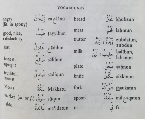 Vocabulary For A New Arabic Grammar Of The Written Language Openarabic Org