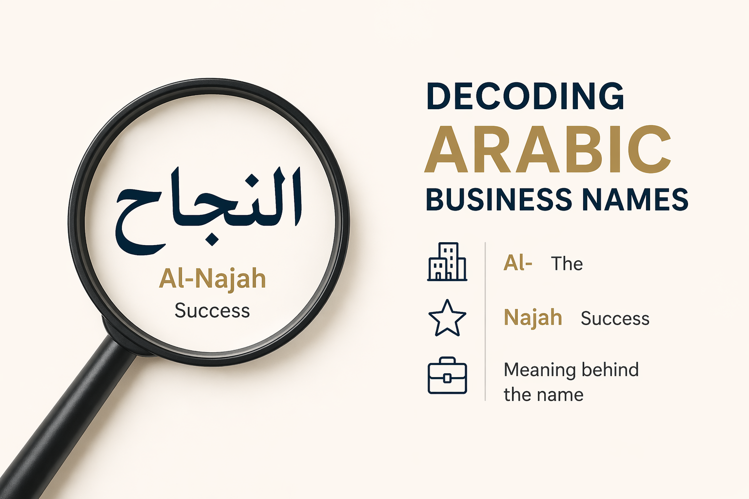 Reading Arabic Business Names